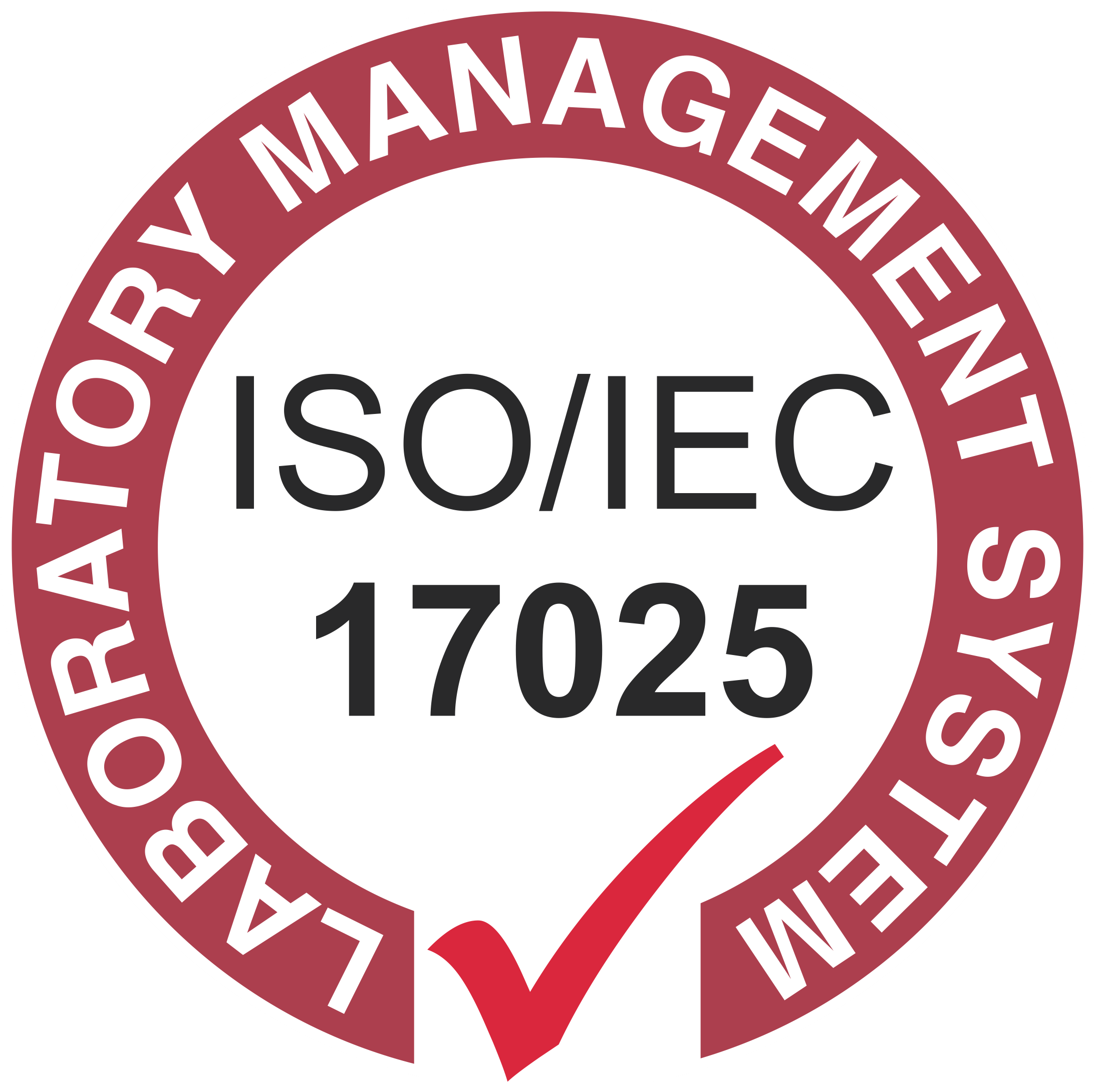 ISO 17025